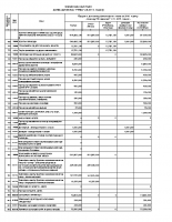FIN PLAN 2016 ZA UPRAVNI ODBOR – Copy (1)