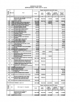 Finansijski plan 2014.