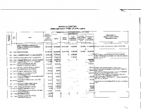 Finansijski plan za 2014. godinu.