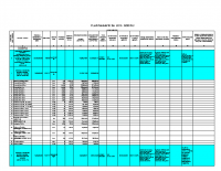 Plan javnih nabavki za 2014.