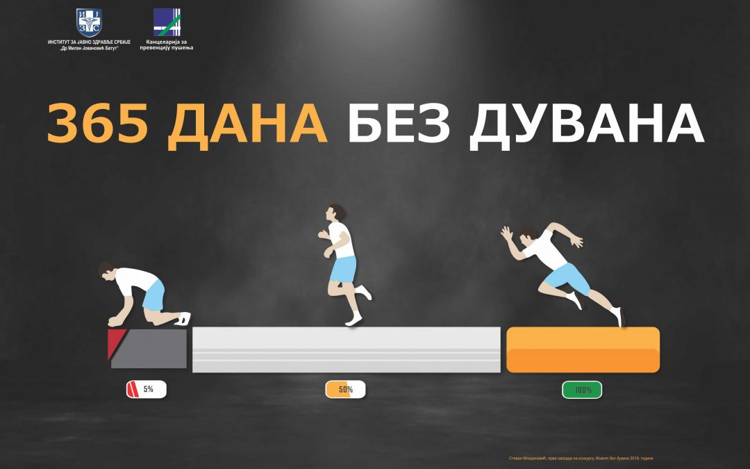 31. јануар – национални дан без дуванског дима: “365 дана без дувана”