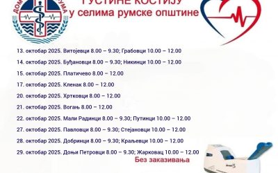 MERENJE GUSTINE KOSTIJU U SELIMA RUMSKE OPŠTINE